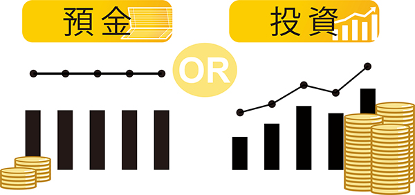 老後の三大資金源