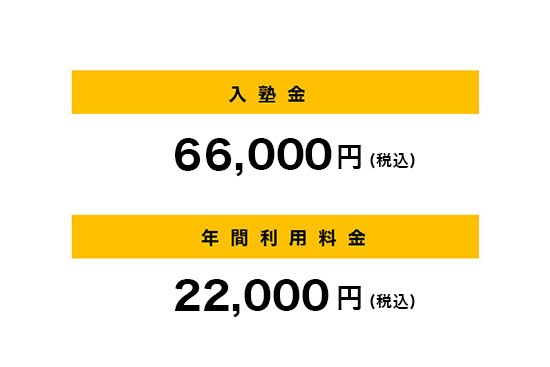 入塾料金について